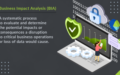 The Importance of Business Impact Analysis (BIA)